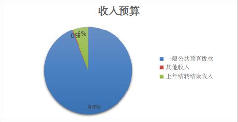 本级1.jpg